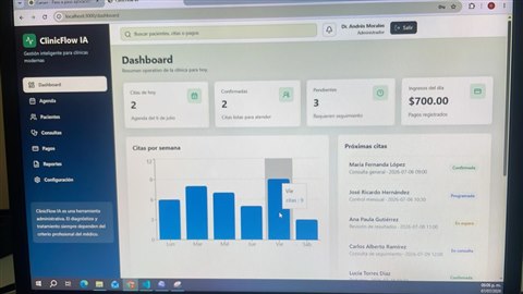 Panel de demostración del software para consultorios con resumen de citas, agenda e ingresos